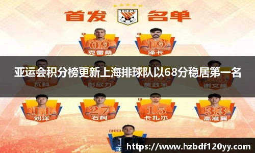 亚运会积分榜更新上海排球队以68分稳居第一名